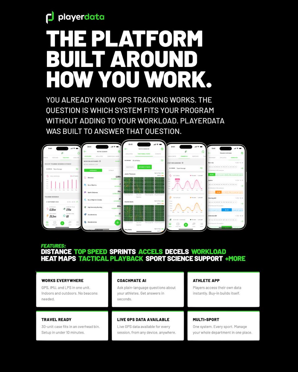 PlayerData tweet media