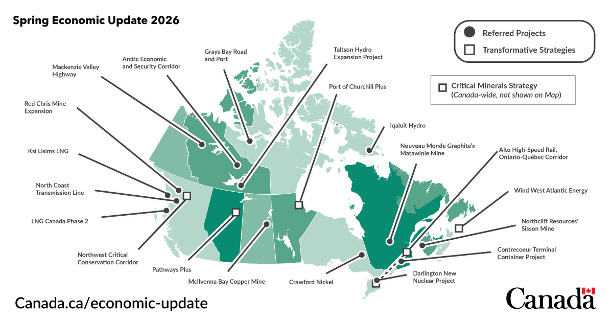 Finance Canada tweet media