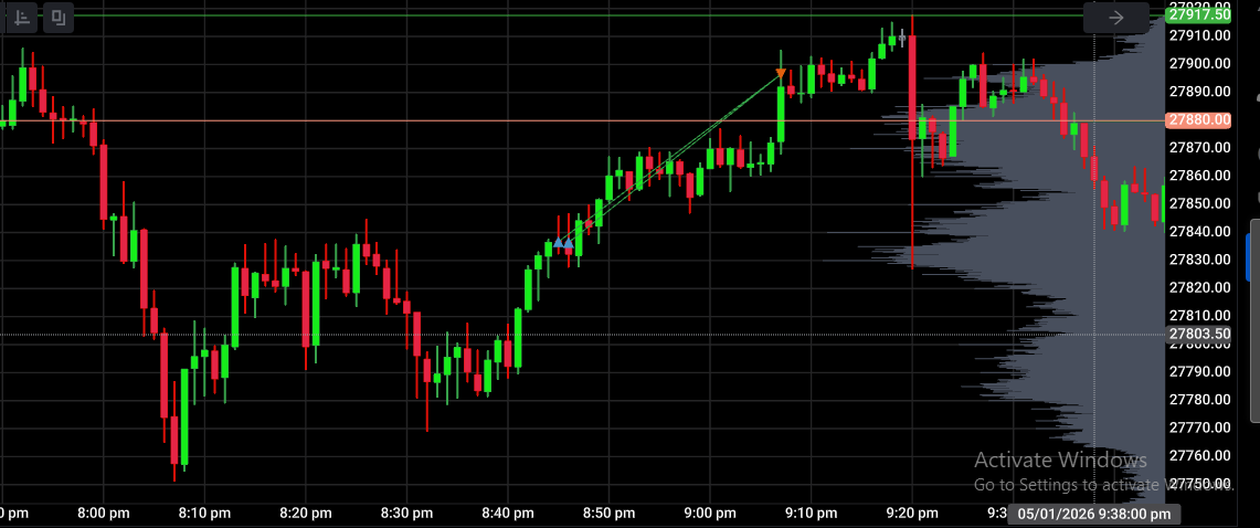 The_Nq_Trader tweet media
