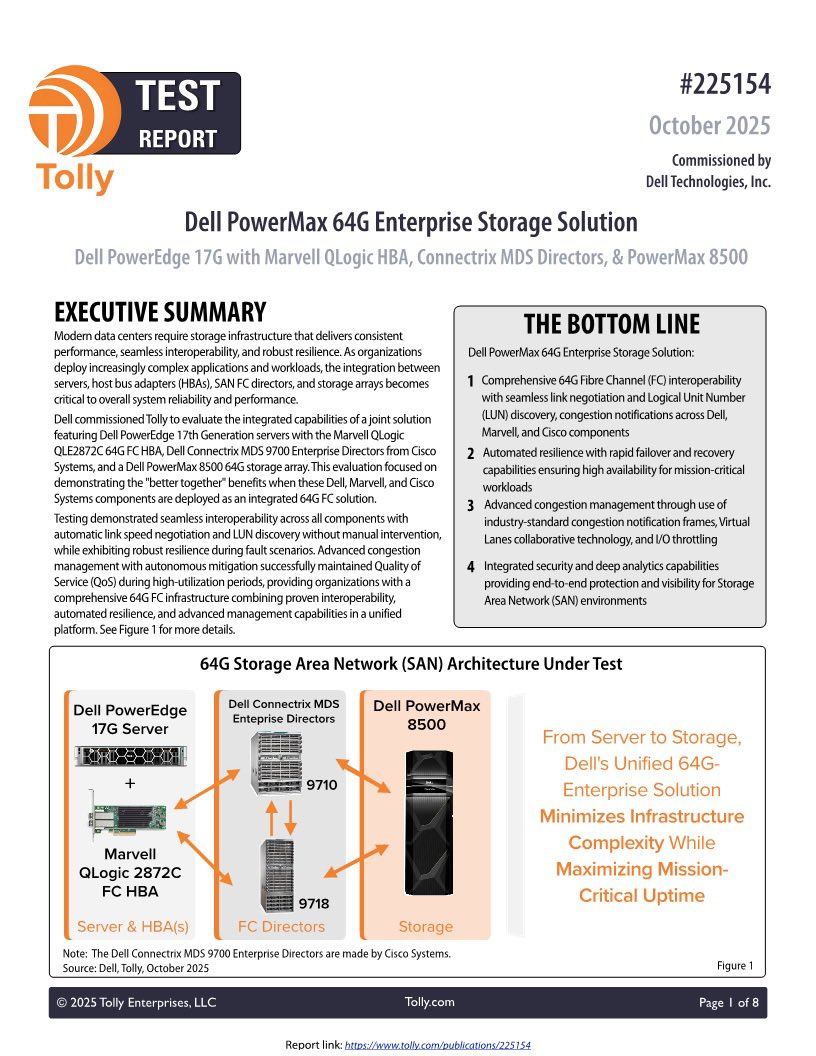 TollyGroup's tweet image. @TollyGroup validated @DellTech’s integrated 64G FC stack: PowerEdge 17G, @MarvellTech QLogic HBA, Connectrix MDS + PowerMax 8500. 

Interop, fault resilience &amp;amp; QoS all confirmed. tolly.com/publications/2… #Dell #SAN #EnterpriseStorage