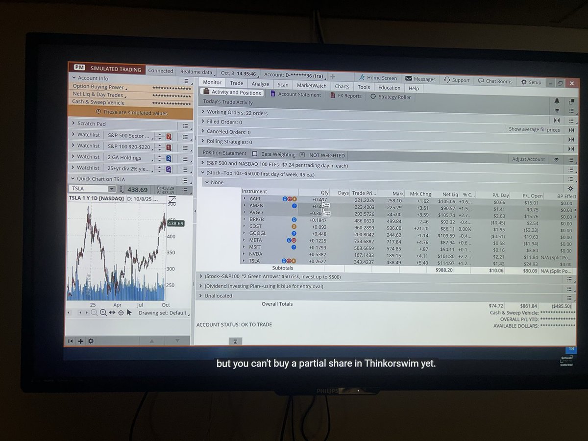 SchafferHeights's tweet image. National Investing Day provided by Charles Schwab: #investing #compounding #retirement