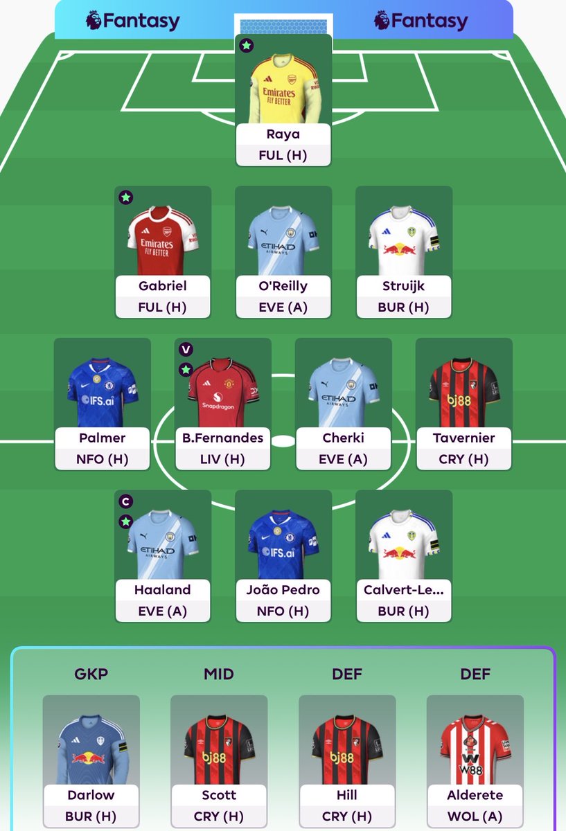 BezFPL's tweet photo. GW35 Bench Boost 🔒

Semenyo ➡️ Cherki

Rolling the other four free transfers.

Haaland (C)

Did the Semenyo ➡️ Cherki move to free up funds and avoid burning a transfer.

Good luck everyone!

#FPL #FPLCommunity https://t.co/m42e6WvLbZ