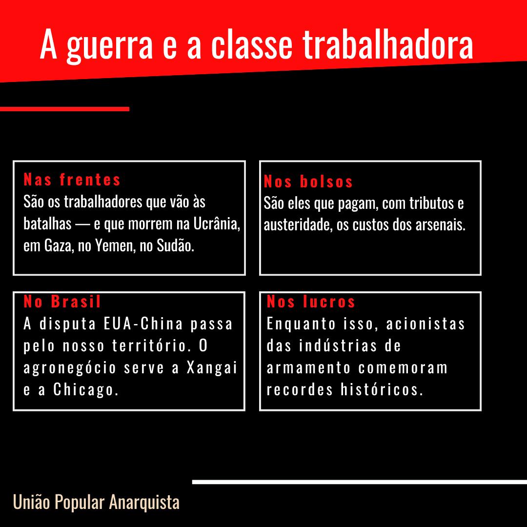 União Popular Anarquista tweet media