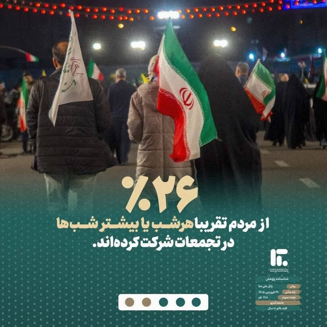 نوسان tweet media