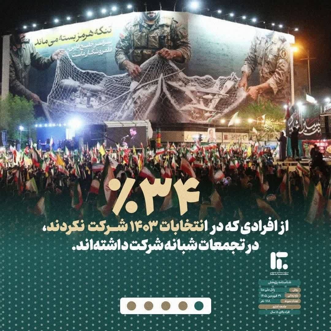 نوسان tweet media