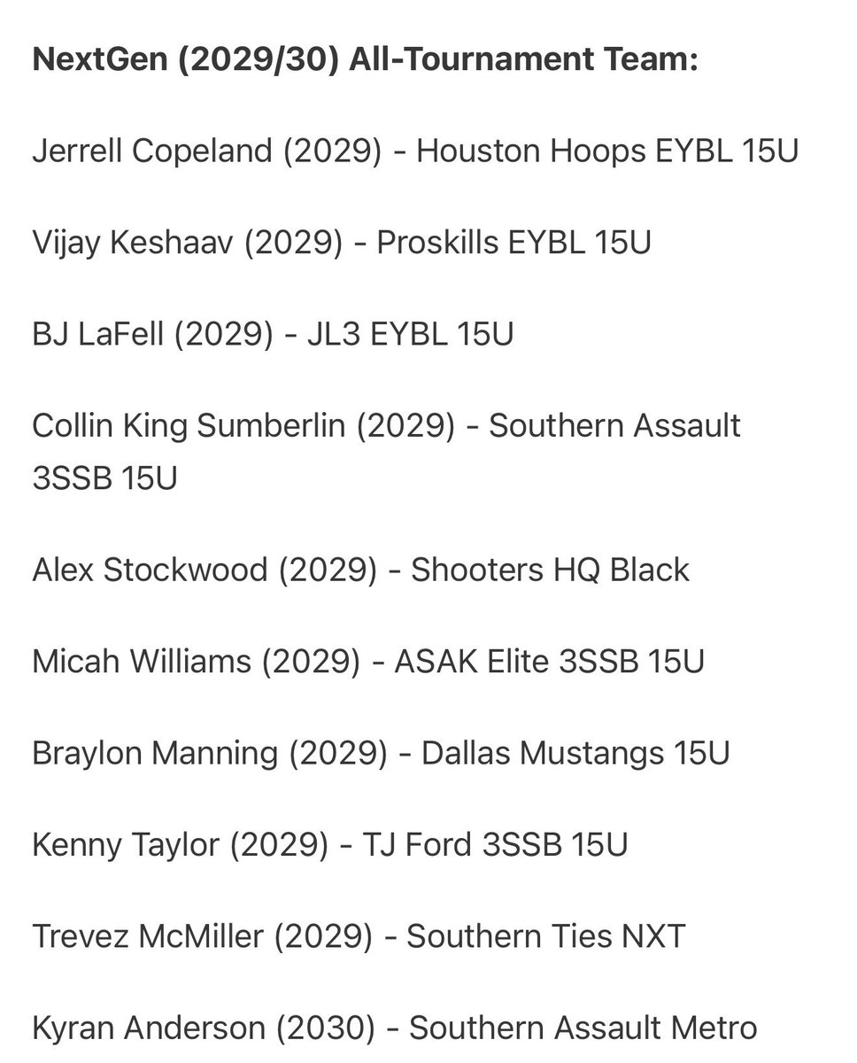 Crowley High School Men’s Basketball tweet media