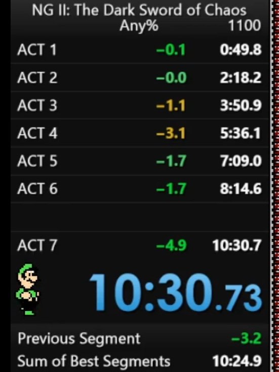 Knuckle_Buster8's tweet photo. We did it!   Thx for watching https://t.co/d248W1XhF1 https://t.co/smQXGbDrGW