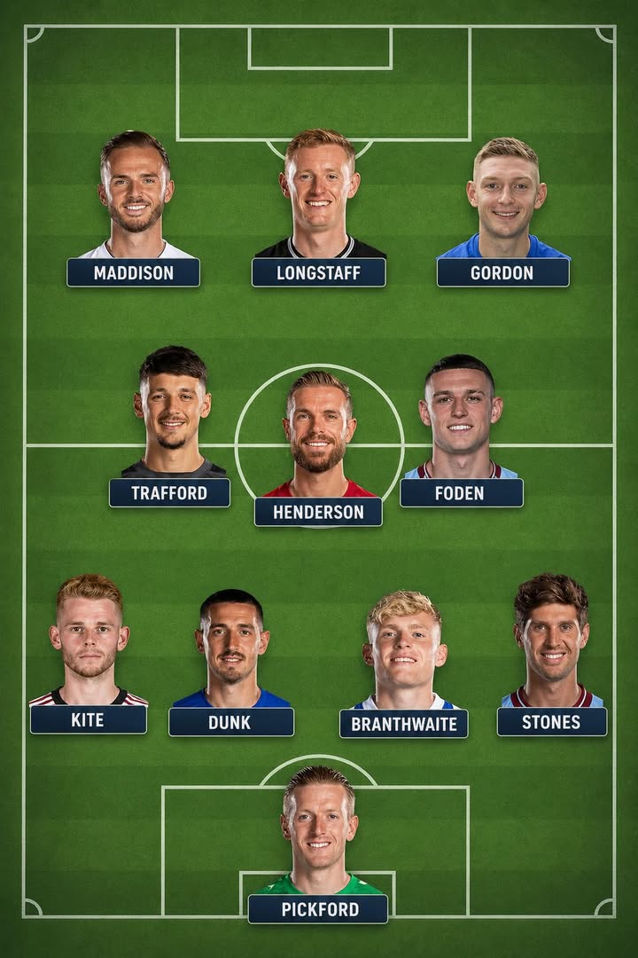 Football HQ tweet media
