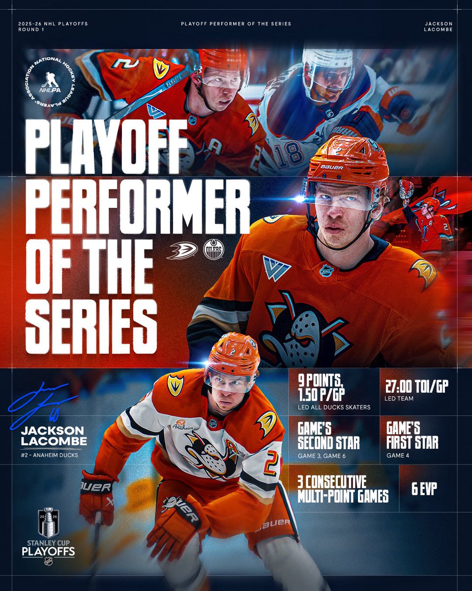 NHLPA tweet media