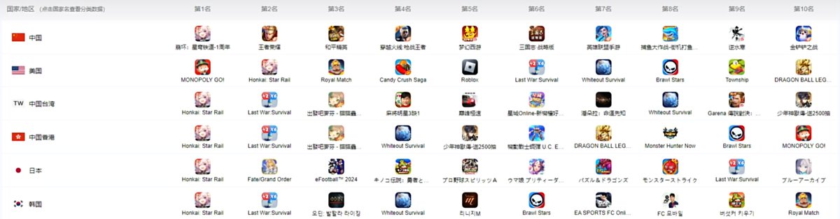 Gacha_Revenue tweet media