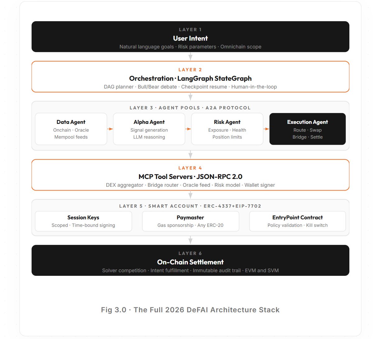 OpenLedger tweet media