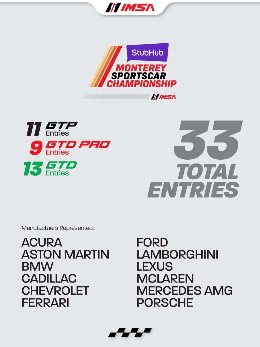 IMSA's tweet image. Spotter Guide for the 2026 StubHub Monterey SportsCar Championship at Laguna Seca! 

🟢: Sunday, MAY 3 | 4:00PM ET
📺: Peacock, NBCSN
🌍: IMSA YouTube Live, IMSA .tv
📻: IMSA Radio