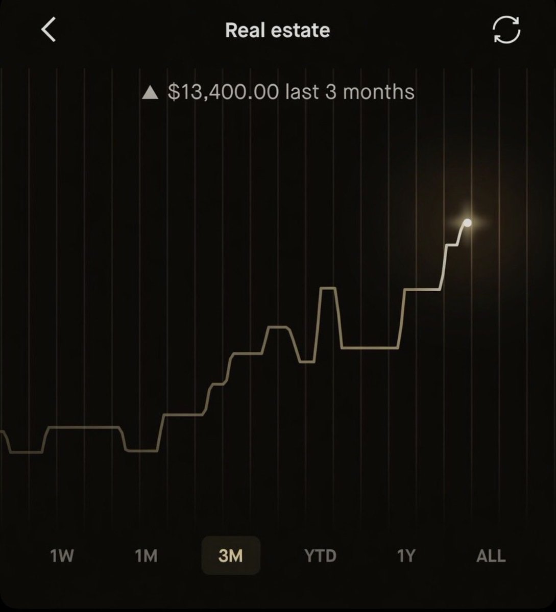 Dividend Rob tweet media