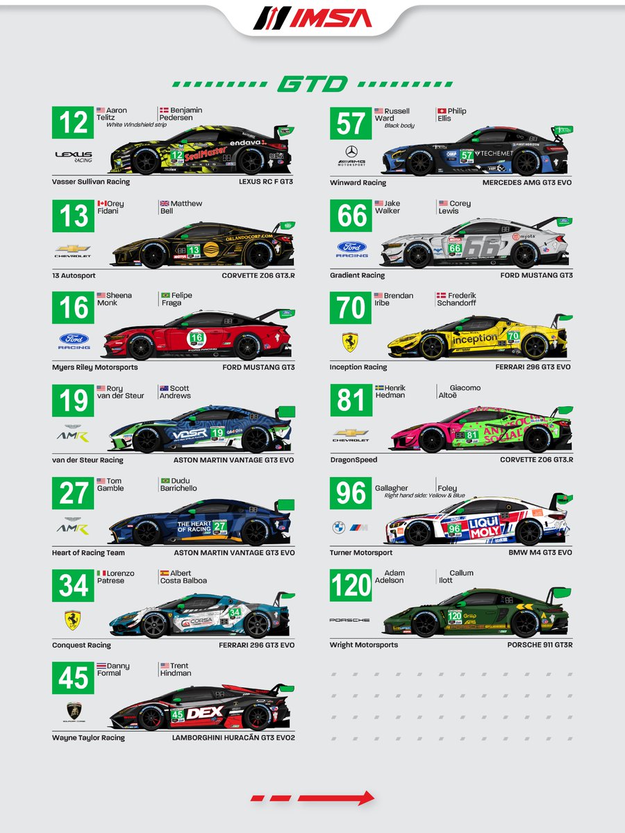 IMSA's tweet image. Spotter Guide for the 2026 StubHub Monterey SportsCar Championship at Laguna Seca! 

🟢: Sunday, MAY 3 | 4:00PM ET
📺: Peacock, NBCSN
🌍: IMSA YouTube Live, IMSA .tv
📻: IMSA Radio