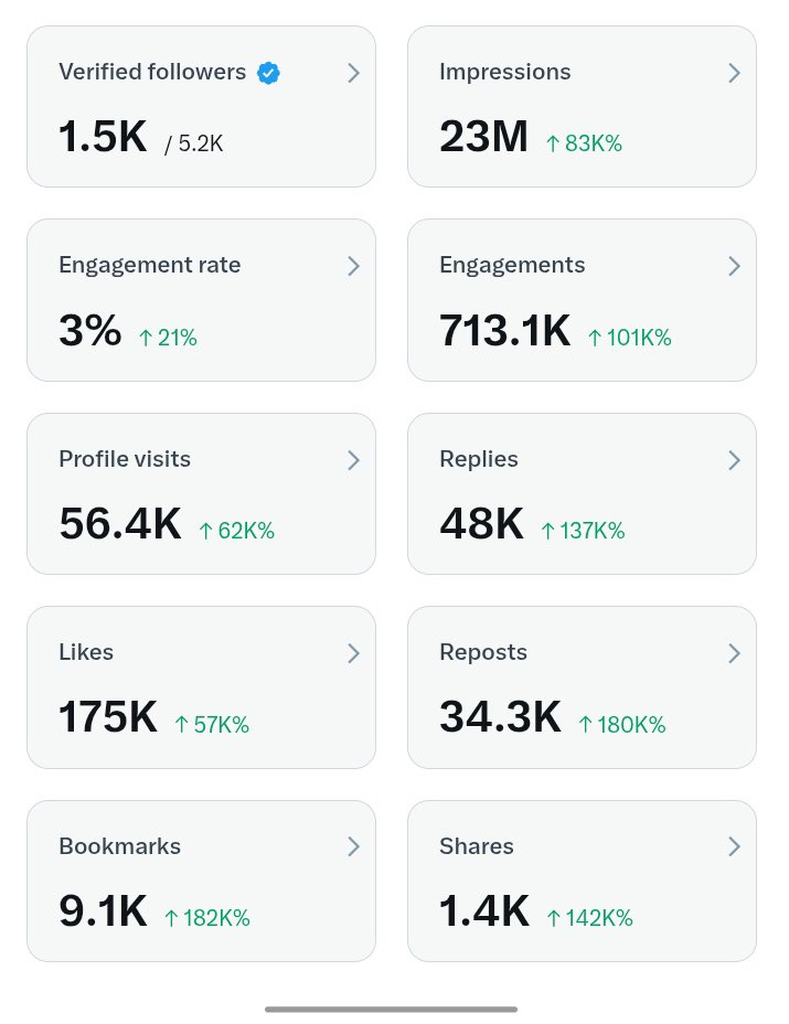 AuraX tweet media