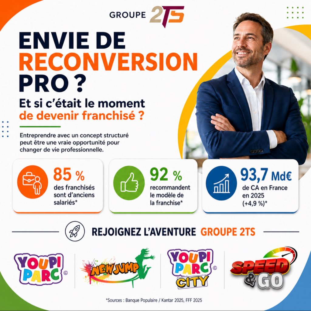 IndoorBusiness's tweet photo. Envie de reconversion pro ?

La franchise permet d’entreprendre avec un concept, une méthode et un accompagnement.

Avec Youpi Parc, New Jump, Youpi Parc City et Speed &amp; Go, Groupe 2TS développe 4 concepts de loisirs indoor.

Et si c’était le moment de vous lancer ?

#Franchise https://t.co/4yG50yEl9h