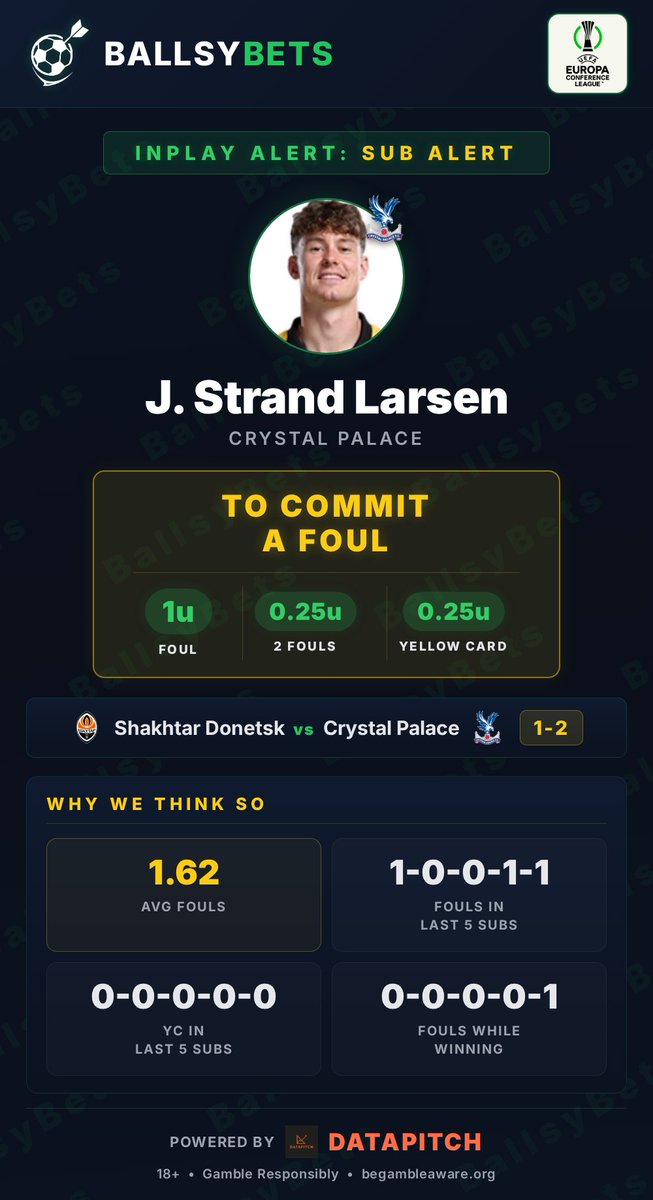 datapitch_uk's tweet photo. The automation has reached a level where we've effectively converted a tipster's brain into a system.

What does a tipster do? (Apart from win you money ofcourse)

We've covered all of it:
🌅 9 AM : yesterday's ROI report 
👨‍⚖️ 10:30 AM : refs to watch out for 
📊 45 mins before kickoff : pre-game picks 
⚡ In-play: live alerts as they fire

Best of luck to @BallsyBets_UK  looking forward to deeper integrations before the World Cup.
