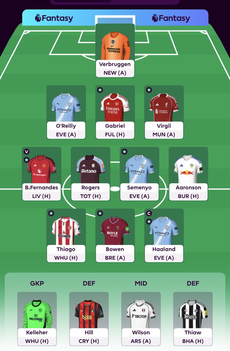 FLOWAHFLOW's tweet photo. #GW35 Locked and loaded

3 FTs:
Konsa to O’Reilly
J. Gomes to Aaronson
Donnarumma to Verbruggen

©️ = 🤖 
Not really sure why, but here we are 😅 

Hoping for a Bowen masterclass 🤞🏽🥳

#FPL
#FPLCommunity https://t.co/Yhs7VGbo7z