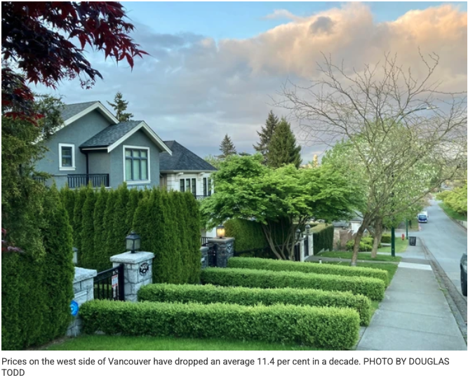DouglasTodd's tweet image. Many houses in the $3m-to-$5m range on @CityofVancouver's west side, and in @WestVanDistrict, are selling for less than 10 years ago.
It's significant that pricey detached homes in @RMWhistler - which is not subject to the foreign buyers tax - have gone up 99%.
#vanre #vanpoli