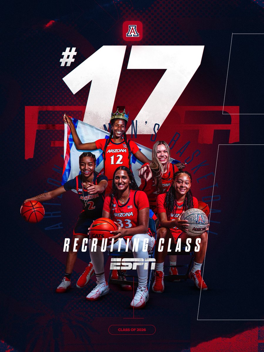 Arizona Basketball tweet media