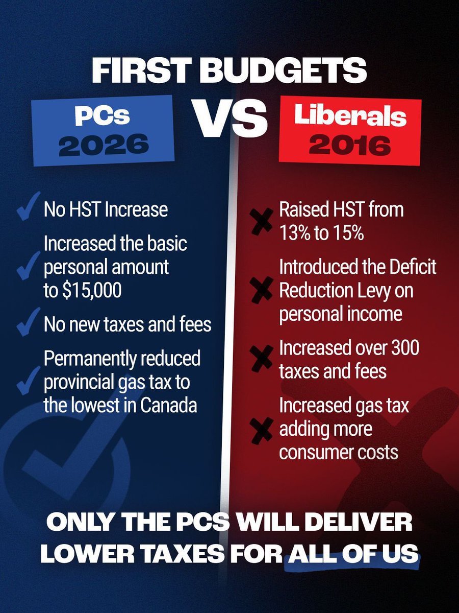 PC Party of NL tweet media