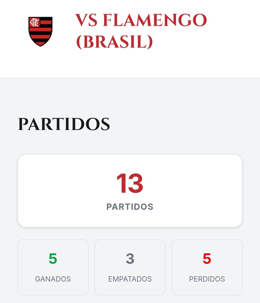 Primero River tweet media