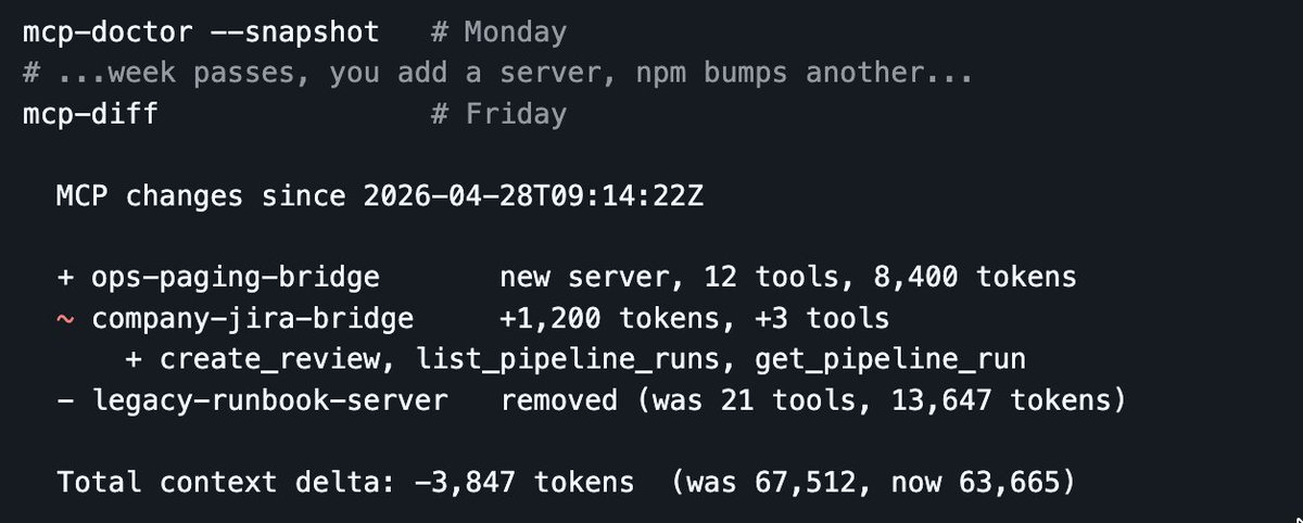 sha_goel's tweet photo. Claude Desktop won't tell you how much of your context window your MCP servers eat before you even type "hi."  Built a CLI that shows you. Also see what changed since the last time you took a snapshot. Open source, MIT.  https://t.co/n8z67V8HMm
@claudeai https://t.co/BHw2tFdAaX