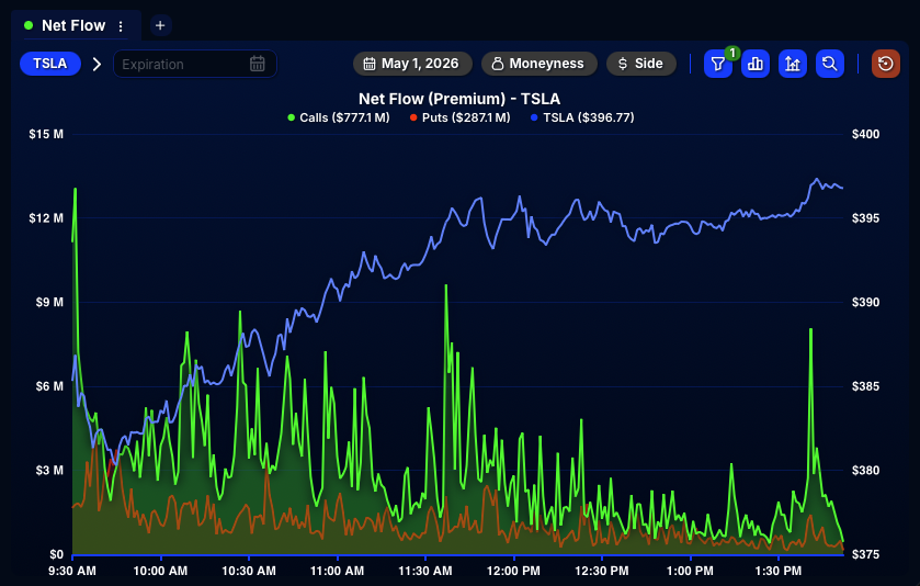 Quant Data tweet media