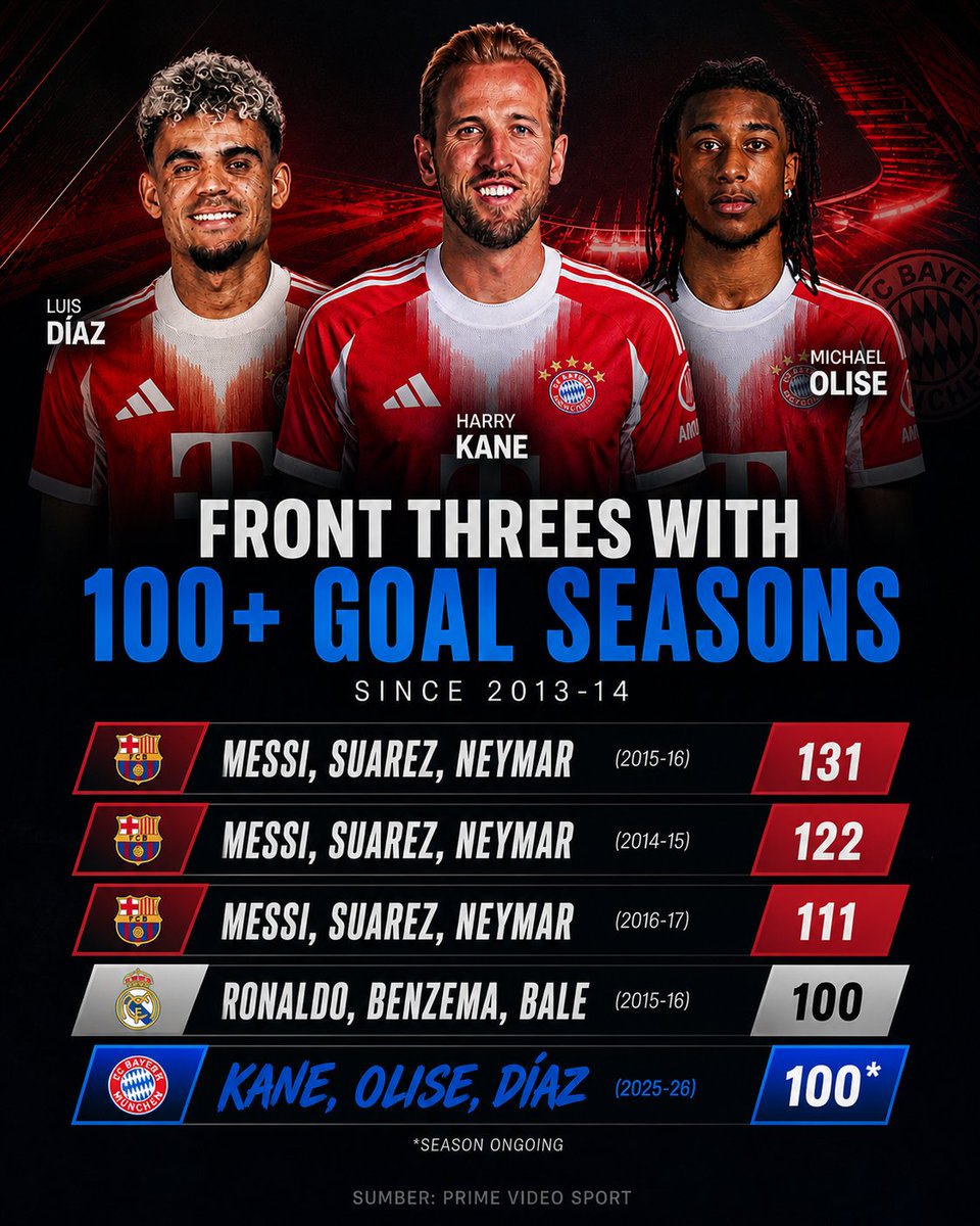 Extra Time Indonesia tweet media