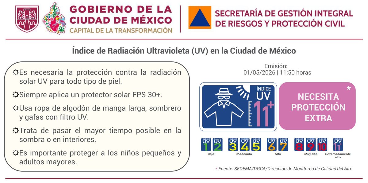 SGIRPC_CDMX's tweet photo. Se registran Índices de #Radiación UV extremadamente altos en la Ciudad de México. Sigue estas recomendaciones y mantente informado.

✅Utilizar gafas y gorra
✅Usar bloqueador
✅Evitar exponerse al sol por tiempo prolongado 
#LaPrevenciónEsNuestraFuerza https://t.co/6XJ6pu53OA