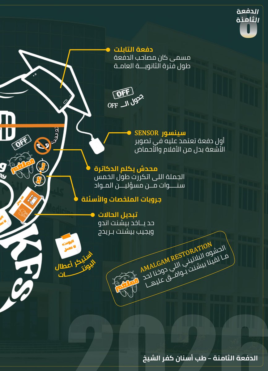 Elgharabawy tweet media