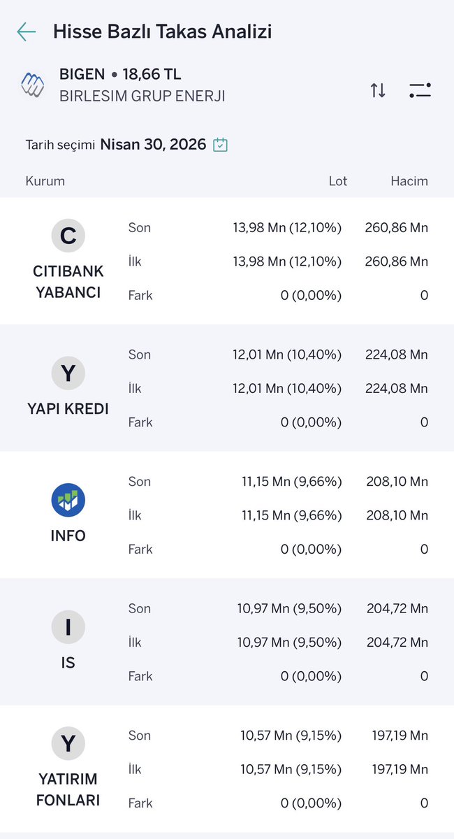 Hakan Berkman tweet media