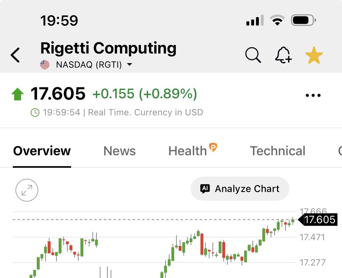 norveclifinance's tweet photo. The biggest bubble in the market. Short Rigetti.
It needs 15 to 20 years to become something real, as Jensen Huang has said.
$RGTI
#RGTI #QuantumStocks #Short #MarketBubble $IONQ $QUBT $QBTS $NVDA $AMD $TSLA $AAPL $MSFT $META $GOOGL $AMZN $SMCI $AVGO $TSM $ASML $LRCX $AMAT $KLAC $SPY $QQQ