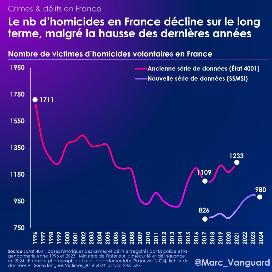 Hervé Joly tweet media