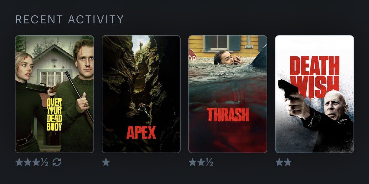 dimitredude's tweet photo. @letterboxd https://t.co/L8IX6jbZPE