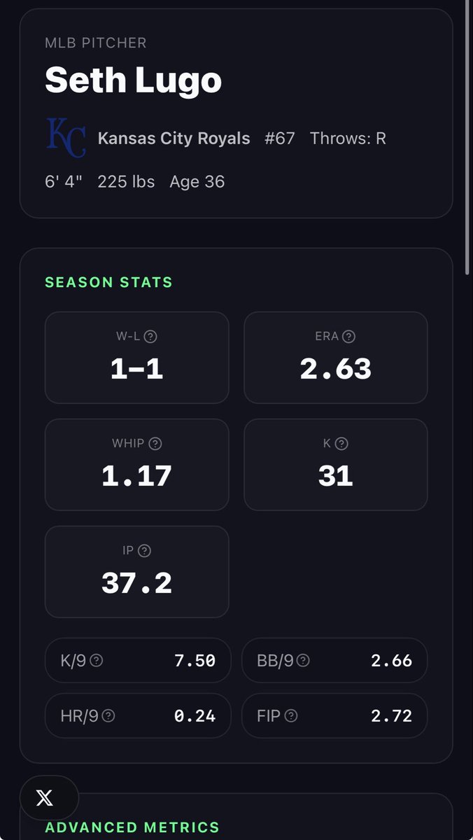 Pitcher stats are now live and if you click on their names you can pull up full pitcher profiles with more stats

Check it out: prophetaiq.com