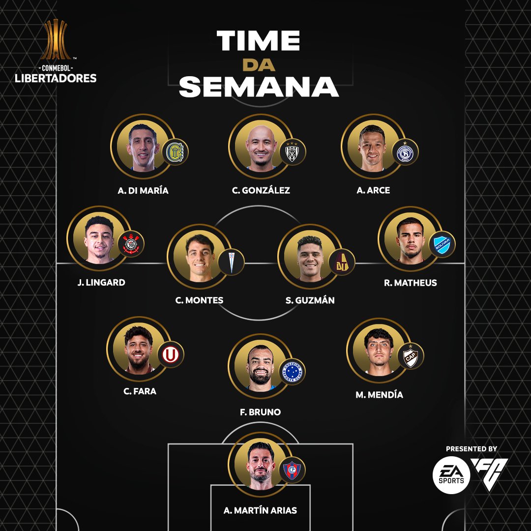 CONMEBOL Libertadores tweet media