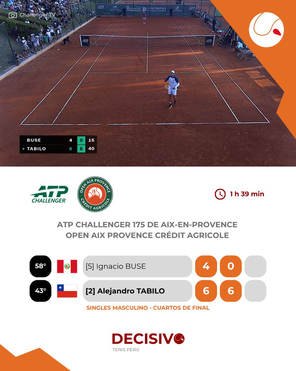 DECISIVO - Tenis Perú tweet media