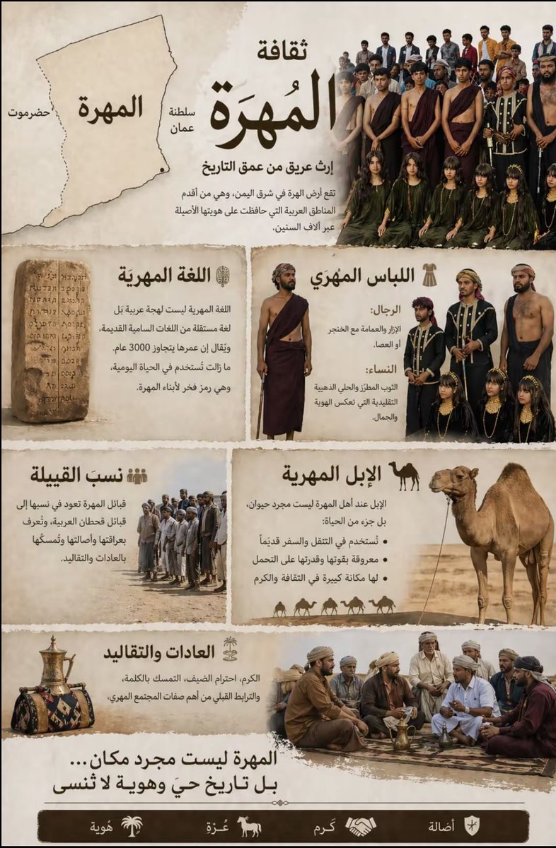 أبو أيهم المهري tweet media
