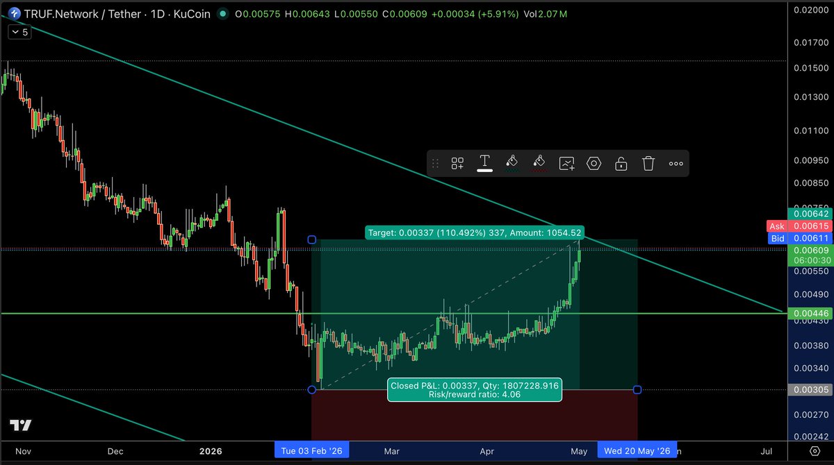 CPIPS23 tweet media