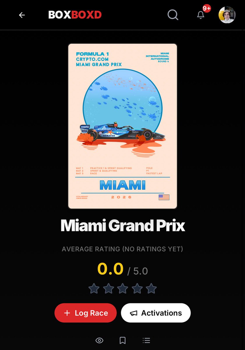 BoxBoxd tweet media