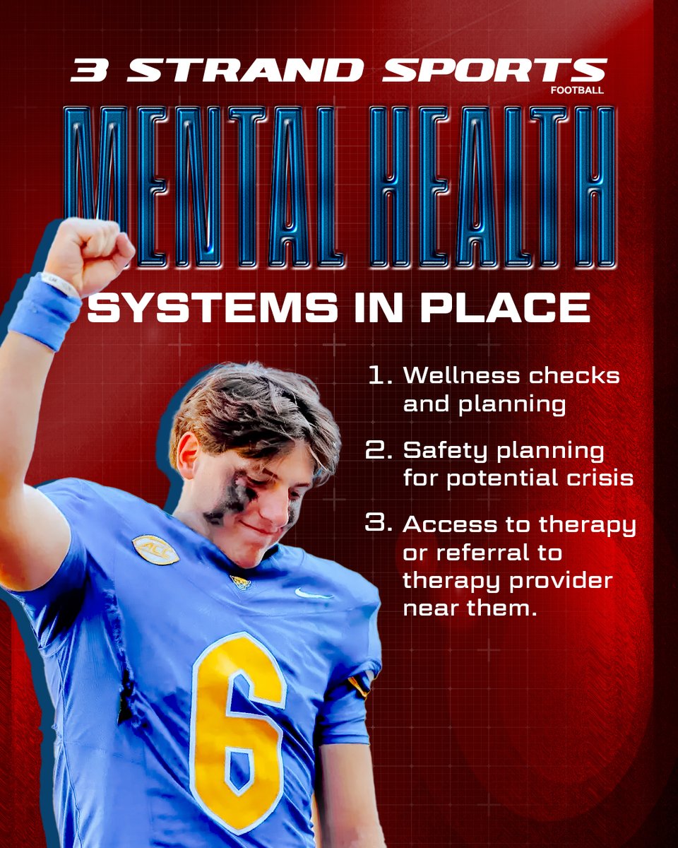 3StrandFootball's tweet photo. A strong player on the field is a strong player in the mind. We leverage mental health professionals to ensure unbreakable outcomes for our clients and constant wellness checkins to ensure their success. #3strand #3strandsports #3strandfootball https://t.co/bte46Y6RWI