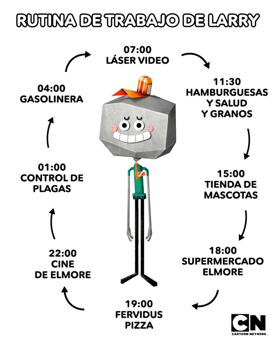 Cartoon Network LA tweet media