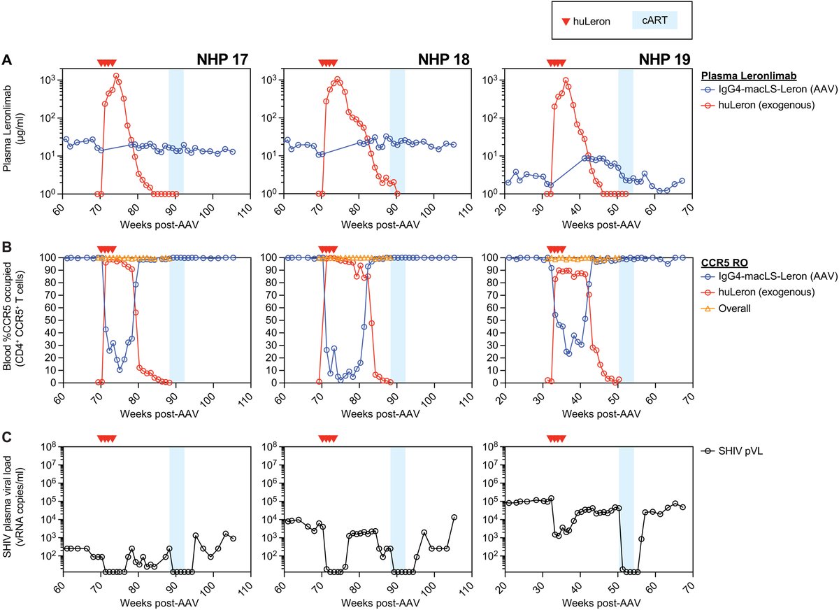 Science Translational Medicine tweet media