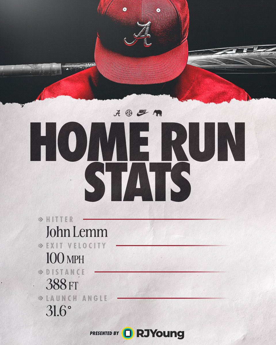 Alabama Baseball tweet media