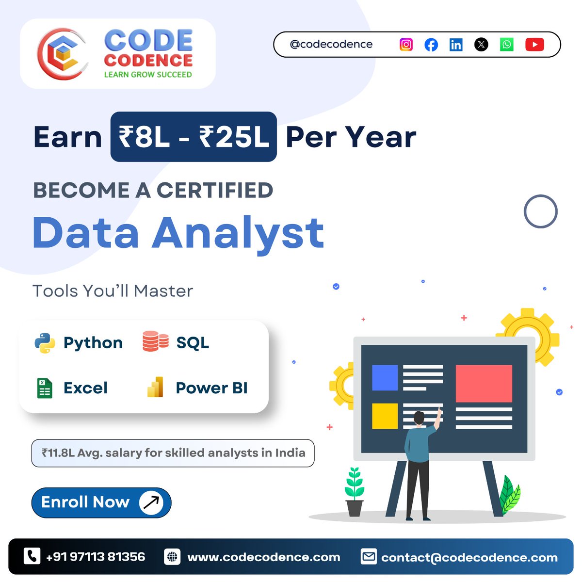 Code Codence tweet media