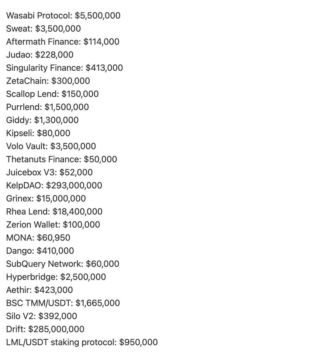 stacy_muur's tweet image. Worst month for DeFi ever.