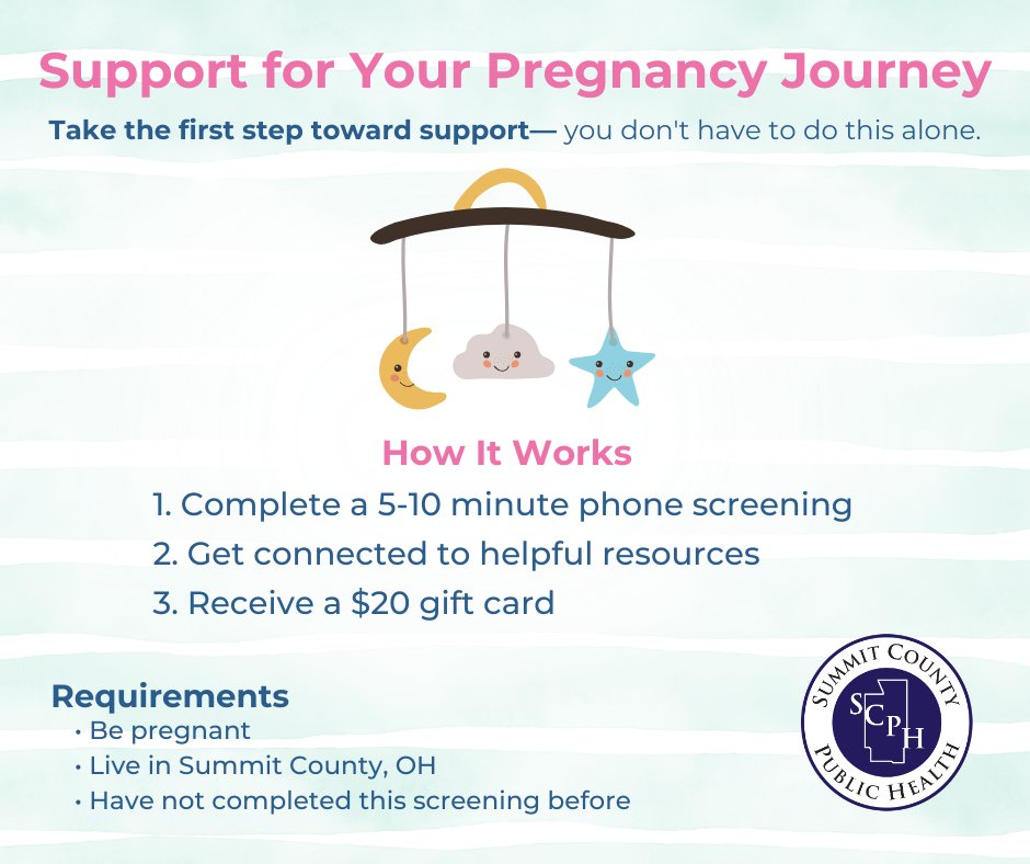SCPHOH's tweet photo. 🌸
𝗡𝗲𝗲𝗱 𝗦𝘂𝗽𝗽𝗼𝗿𝘁 𝗗𝘂𝗿𝗶𝗻𝗴 𝗬𝗼𝘂𝗿 𝗣𝗿𝗲𝗴𝗻𝗮𝗻𝗰𝘆?
🌸
Summit County Public Health's 𝗡𝗲𝗶𝗴𝗵𝗯𝗼𝗿𝗵𝗼𝗼𝗱 𝗡𝗮𝘃𝗶𝗴𝗮𝘁𝗶𝗼𝗻 𝗣𝗿𝗼𝗴𝗿𝗮𝗺 is here to help connect you to the resources you need for a healthy, supported pregnancy.
A Navigator can connect you to:• Baby items & diapers• Counseling support• Doula support• Food assistance• Home visiting programs• And more!
💛
How it works:• Complete a quick 5–10 minute phone screening• Get connected to helpful resources• Receive a $20 gift card for completing the screening
✨
Requirements:• Must be pregnant• Must live in Summit County• Must not have completed this screening before

💕
Take the first step toward support—you don't have to do this alone. Call 330-926-5700 to get connected.