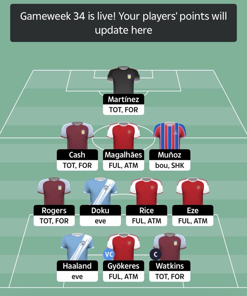 Kevin Groves 🤷♂️ tweet media