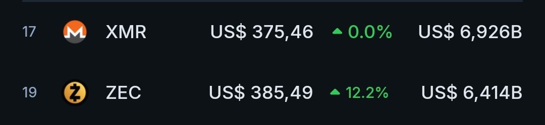Satoshi's Secret ₿⚡ tweet media